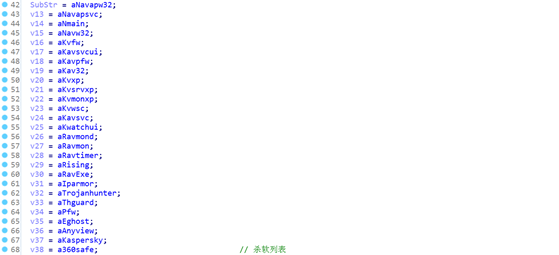 image-20220602144236102