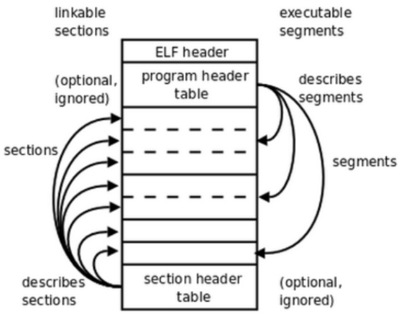 image-20220628143411794