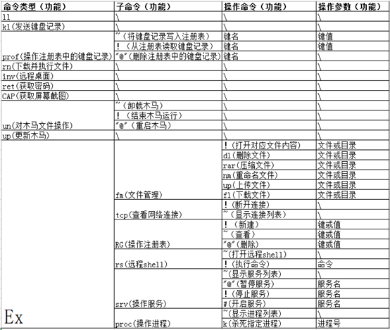 image-20221118154722008