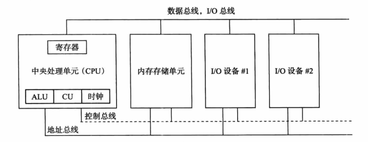 image-20230207141550992