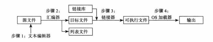 image-20230207160612066