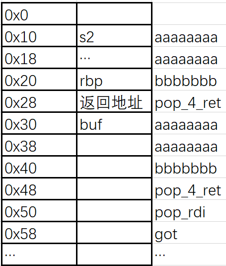 image-20230323115103117