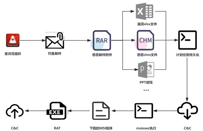 image-20240822094500300