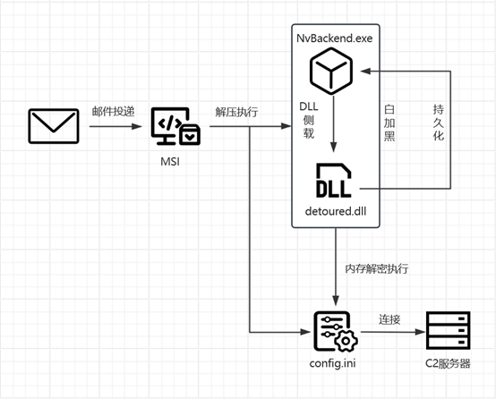 image-20250313171200409